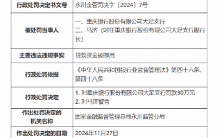 重庆银行大足支行被罚30万元：因贷款资金被挪用