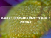 泓德基金：A股金融和非金融板块三季报业绩出现明显分化