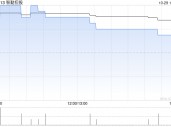 智勤控股控股股东信伟向中创博利出售7%股权