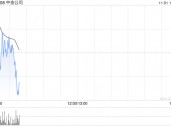 中金公司将于12月27日派发中期股息每10股0.9元