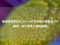 最高收益率达90.63%！30只北交所主题基金29只赚钱，多只基金火爆到限购