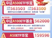 十个问题，让你快速了解『中证A500ETF华宝』