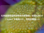 红利超额收益的持续性仍被看好，标普红利ETF（562060）午盘涨0.28%，传音控股涨3.59%