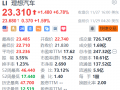 理想汽车盘前涨超1% 理想MEGA第1万台量产车下线