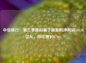 中信银行：第三季度归属于股东的净利润518.26亿元，同比增长0.76%