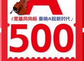 中证A500指数再布局！博时中证A500ETF11月1日获批待发！