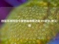 创智环球科技今晚登陆纳斯达克 IPO定价4美元/股