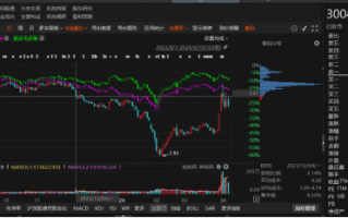 合纵科技因涉嫌信息披露违法违规被立案！