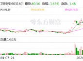 汇顶科技：前三季度净利润4.48亿元 同比增长3499.3%