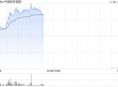 中软国际急升逾6%  机构指公司有望充分受益于纯血鸿蒙发展