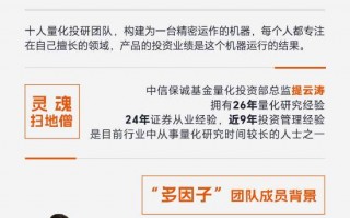 中信保诚基金量化团队，如何实现长期稳定超额？