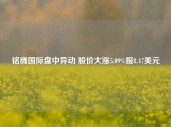 铭腾国际盘中异动 股价大涨5.09%报8.47美元