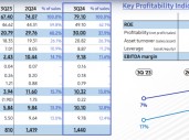 AI芯片潮降温信号？韩国半导体产量14个月来首次下滑