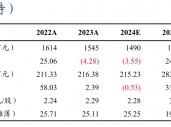 【东吴电新】儒竞科技2024年三季报点评：业绩符合预期，热泵库存或已见底