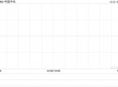 中国中车公布第三季度业绩 归母净利润约30.44亿元同比增长13.11%