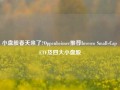 小盘股春天来了?Oppenheimer推荐Invesco Small-Cap ETF及四大小盘股