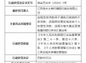 江苏涟水太商村镇银行被罚90万元：因违规发放贷款用于清收已核销的不良贷款等违法违规行为