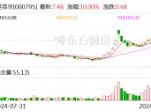 英洛华拟以自有资金12,000万元收购浙江全方科技有限公司100%股权