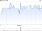 绿色动力环保前三季度累计发电量38.22亿万度 同比增长10.44%