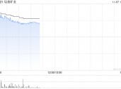 坛金矿业复牌高开124% 因延迟刊发全年业绩于去年6月底停牌