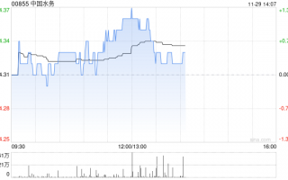 中国水务发布中期业绩 股东应占溢利7.56亿港元拟派发每股中期股息13港仙