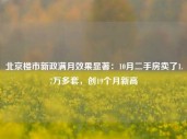 北京楼市新政满月效果显著：10月二手房卖了1.7万多套，创19个月新高