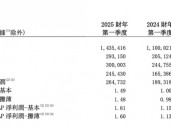 董宇辉离开后新东方业绩不及预期，但文旅开始赚钱