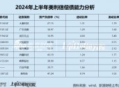 美利信上市仅1年业绩大“变脸” 董事长、财务总监接连辞职 收购海外高风险标的却无业绩承诺