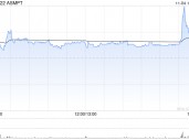 高盛：予ASMPT“买入”评级 目标价下调至108港元
