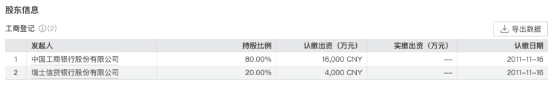 银行系公募“工银瑞信基金”掉队？三季度规模排名下降 明星基金经理纷纷离场