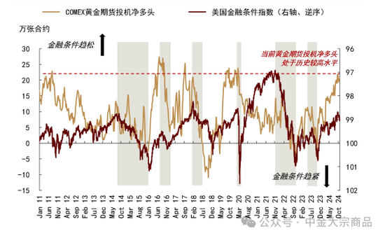 中金大宗商品｜特朗普当选，影响几何？